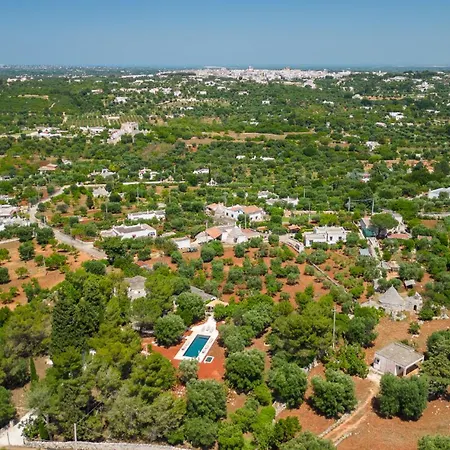 Trullo Kalliste' By Wonderful Italy Villa
