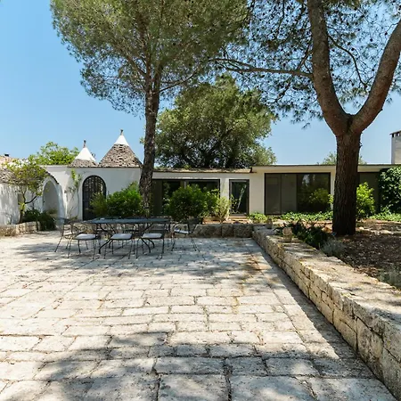Trullo Kalliste' By Wonderful Italy Villa